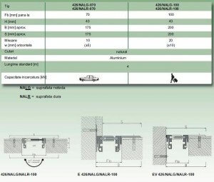 Profile <strong>aluminiu</strong> fisa