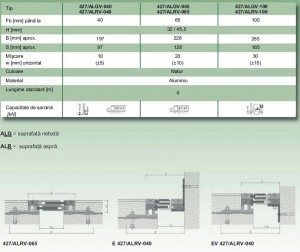 Profile standard <em>pentru</em> <em>rosturi</em> de dilatare