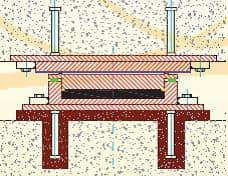 suport elastomeric