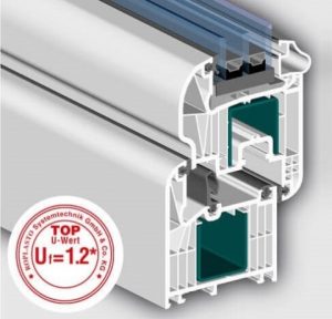 ROPLASTO | 7001 MD CU 7 CAMERE “SWINGLINE”